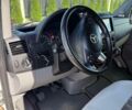 Белый Мерседес Sprinter, объемом двигателя 3.22 л и пробегом 650 тыс. км за 23000 $, фото 12 на Automoto.ua