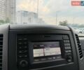 Білий Мерседес Sprinter, об'ємом двигуна 2.14 л та пробігом 350 тис. км за 20990 $, фото 23 на Automoto.ua