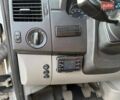 Белый Мерседес Sprinter, объемом двигателя 2.14 л и пробегом 350 тыс. км за 25990 $, фото 16 на Automoto.ua