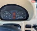 Белый Мерседес Sprinter, объемом двигателя 2.99 л и пробегом 450 тыс. км за 33500 $, фото 14 на Automoto.ua
