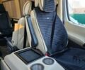 Белый Мерседес Sprinter, объемом двигателя 2.1 л и пробегом 500 тыс. км за 30500 $, фото 17 на Automoto.ua