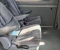 Белый Мерседес Sprinter, объемом двигателя 2.14 л и пробегом 651 тыс. км за 24000 $, фото 22 на Automoto.ua