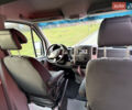 Белый Мерседес Sprinter, объемом двигателя 2.2 л и пробегом 278 тыс. км за 21500 $, фото 42 на Automoto.ua