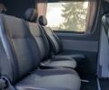 Белый Мерседес Sprinter, объемом двигателя 2.14 л и пробегом 411 тыс. км за 18500 $, фото 4 на Automoto.ua