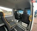 Белый Мерседес Sprinter, объемом двигателя 2.2 л и пробегом 313 тыс. км за 21850 $, фото 41 на Automoto.ua