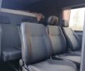 Белый Мерседес Sprinter, объемом двигателя 2.14 л и пробегом 411 тыс. км за 15500 $, фото 5 на Automoto.ua