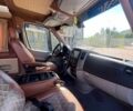 Білий Мерседес Sprinter, об'ємом двигуна 2.14 л та пробігом 705 тис. км за 19800 $, фото 6 на Automoto.ua