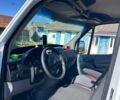 Белый Мерседес Sprinter, объемом двигателя 2.14 л и пробегом 472 тыс. км за 24000 $, фото 4 на Automoto.ua