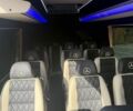 Белый Мерседес Sprinter, объемом двигателя 2.14 л и пробегом 590 тыс. км за 35000 $, фото 10 на Automoto.ua