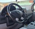 Белый Мерседес Sprinter, объемом двигателя 2.14 л и пробегом 317 тыс. км за 35000 $, фото 37 на Automoto.ua