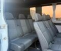 Білий Мерседес Sprinter, об'ємом двигуна 2.14 л та пробігом 320 тис. км за 20500 $, фото 13 на Automoto.ua