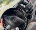Белый Мерседес Sprinter, объемом двигателя 2.14 л и пробегом 650 тыс. км за 33500 $, фото 10 на Automoto.ua