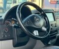 Белый Мерседес Sprinter, объемом двигателя 2.14 л и пробегом 466 тыс. км за 31500 $, фото 39 на Automoto.ua