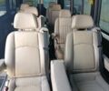 Белый Мерседес Sprinter, объемом двигателя 3 л и пробегом 302 тыс. км за 41000 $, фото 11 на Automoto.ua