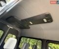Белый Мерседес Sprinter, объемом двигателя 3 л и пробегом 170 тыс. км за 40000 $, фото 9 на Automoto.ua