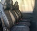 Белый Мерседес Sprinter, объемом двигателя 2.14 л и пробегом 660 тыс. км за 26900 $, фото 12 на Automoto.ua