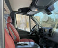 Белый Мерседес Sprinter, объемом двигателя 1.95 л и пробегом 195 тыс. км за 44900 $, фото 18 на Automoto.ua