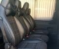 Белый Мерседес Sprinter, объемом двигателя 2.14 л и пробегом 660 тыс. км за 26900 $, фото 1 на Automoto.ua
