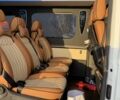 Белый Мерседес Sprinter, объемом двигателя 1.95 л и пробегом 70 тыс. км за 65000 $, фото 8 на Automoto.ua