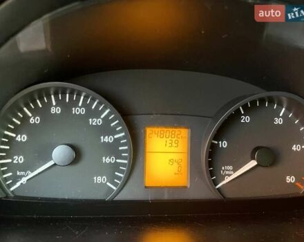 Білий Мерседес Sprinter, об'ємом двигуна 2.2 л та пробігом 248 тис. км за 21299 $, фото 24 на Automoto.ua