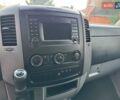 Білий Мерседес Sprinter, об'ємом двигуна 2.2 л та пробігом 225 тис. км за 27399 $, фото 26 на Automoto.ua