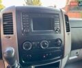 Білий Мерседес Sprinter, об'ємом двигуна 2.2 л та пробігом 248 тис. км за 21299 $, фото 25 на Automoto.ua