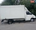 Белый Мерседес Sprinter, объемом двигателя 2.2 л и пробегом 120 тыс. км за 7800 $, фото 9 на Automoto.ua