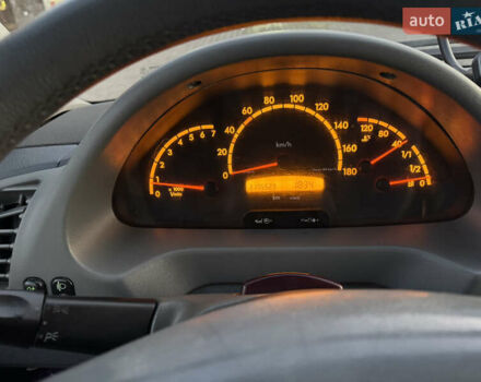 Белый Мерседес Sprinter, объемом двигателя 2.15 л и пробегом 330 тыс. км за 12900 $, фото 13 на Automoto.ua