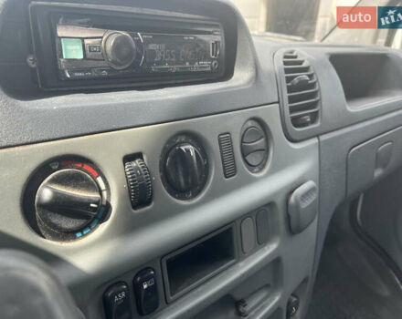 Белый Мерседес Sprinter, объемом двигателя 2.7 л и пробегом 147 тыс. км за 17800 $, фото 10 на Automoto.ua