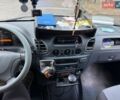 Білий Мерседес Sprinter, об'ємом двигуна 2.15 л та пробігом 447 тис. км за 12999 $, фото 7 на Automoto.ua
