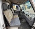 Белый Мерседес Sprinter, объемом двигателя 2.15 л и пробегом 281 тыс. км за 8000 $, фото 8 на Automoto.ua