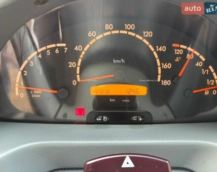 Белый Мерседес Sprinter, объемом двигателя 2.15 л и пробегом 447 тыс. км за 17000 $, фото 8 на Automoto.ua