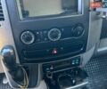 Белый Мерседес Sprinter, объемом двигателя 2.99 л и пробегом 550 тыс. км за 20000 $, фото 12 на Automoto.ua