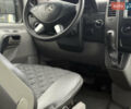 Белый Мерседес Sprinter, объемом двигателя 3.23 л и пробегом 470 тыс. км за 27800 $, фото 74 на Automoto.ua