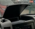 Белый Мерседес Sprinter, объемом двигателя 2.2 л и пробегом 395 тыс. км за 18555 $, фото 45 на Automoto.ua