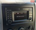 Белый Мерседес Sprinter, объемом двигателя 2.2 л и пробегом 395 тыс. км за 17555 $, фото 47 на Automoto.ua