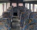 Белый Мерседес Sprinter, объемом двигателя 2.9 л и пробегом 400 тыс. км за 8500 $, фото 8 на Automoto.ua