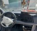 Белый Мерседес Sprinter, объемом двигателя 2.9 л и пробегом 400 тыс. км за 8500 $, фото 11 на Automoto.ua