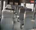 Белый Мерседес Sprinter, объемом двигателя 2.2 л и пробегом 1000 тыс. км за 7999 $, фото 5 на Automoto.ua