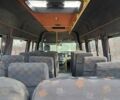 Белый Мерседес Sprinter, объемом двигателя 2.2 л и пробегом 1000 тыс. км за 7999 $, фото 12 на Automoto.ua