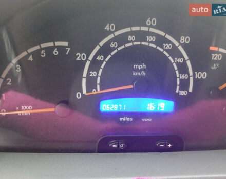 Белый Мерседес Sprinter, объемом двигателя 2.2 л и пробегом 628 тыс. км за 9100 $, фото 14 на Automoto.ua