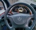 Білий Мерседес Sprinter, об'ємом двигуна 2.2 л та пробігом 102 тис. км за 15500 $, фото 15 на Automoto.ua