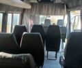 Белый Мерседес Sprinter, объемом двигателя 2.15 л и пробегом 445 тыс. км за 12200 $, фото 20 на Automoto.ua