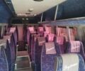 Белый Мерседес Sprinter, объемом двигателя 2.14 л и пробегом 70 тыс. км за 27000 $, фото 9 на Automoto.ua