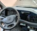 Білий Мерседес Sprinter, об'ємом двигуна 2.3 л та пробігом 385 тис. км за 4400 $, фото 1 на Automoto.ua