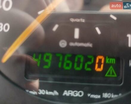 Белый Мерседес Sprinter, объемом двигателя 2.87 л и пробегом 497 тыс. км за 7500 $, фото 12 на Automoto.ua