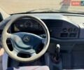 Белый Мерседес Sprinter, объемом двигателя 2.87 л и пробегом 645 тыс. км за 7200 $, фото 18 на Automoto.ua