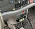 Белый Мерседес Sprinter, объемом двигателя 2.9 л и пробегом 747 тыс. км за 7400 $, фото 9 на Automoto.ua