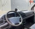 Белый Мерседес Sprinter, объемом двигателя 2.87 л и пробегом 400 тыс. км за 10000 $, фото 2 на Automoto.ua