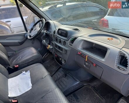 Білий Мерседес Sprinter, об'ємом двигуна 2.15 л та пробігом 600 тис. км за 3800 $, фото 7 на Automoto.ua